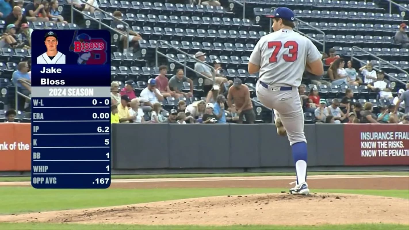 Bloss struggles in start for the Bisons #bluejays #mlb