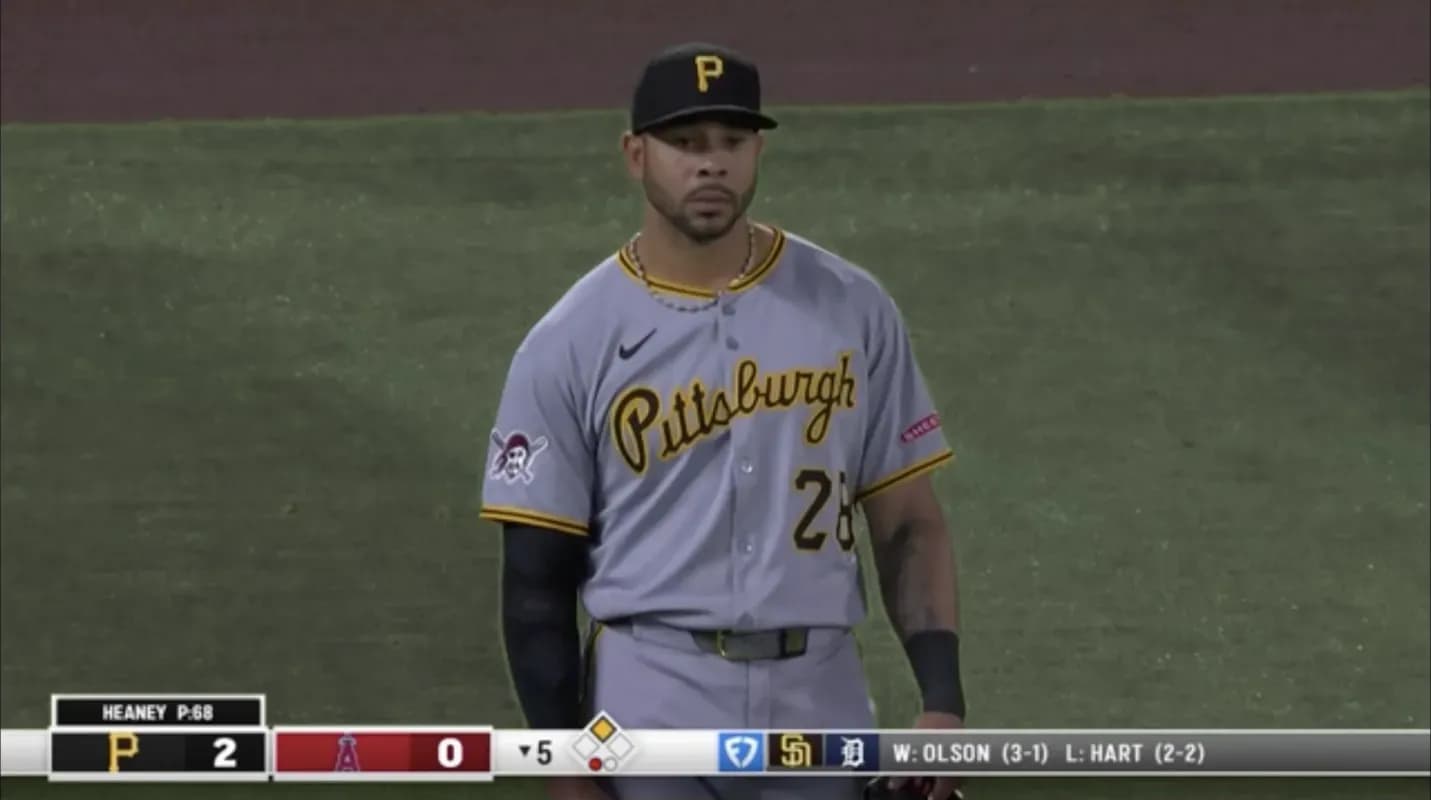 Tommy Pham gesture towards Anegls fans #bluejays #mlb