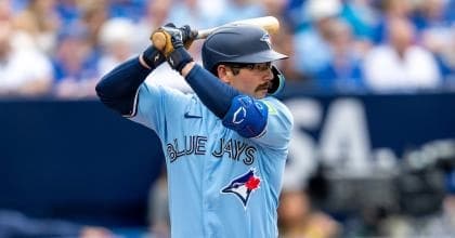Davis Schneider at the plate fer the Blue Jays. #BlueJays # MLB