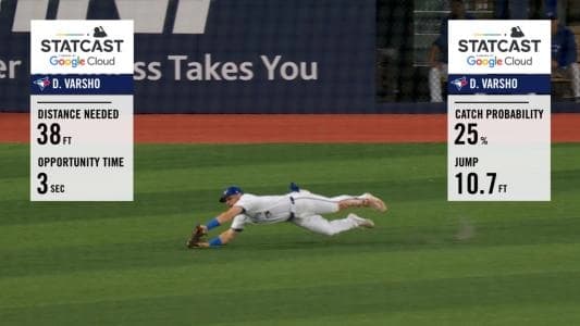Daulton Varsho laying out to make a spectacular catch