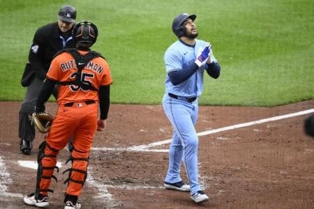 Blue Jays manager makes important announcement on star outfielder Anthony Santander. #BlueJays #Santander